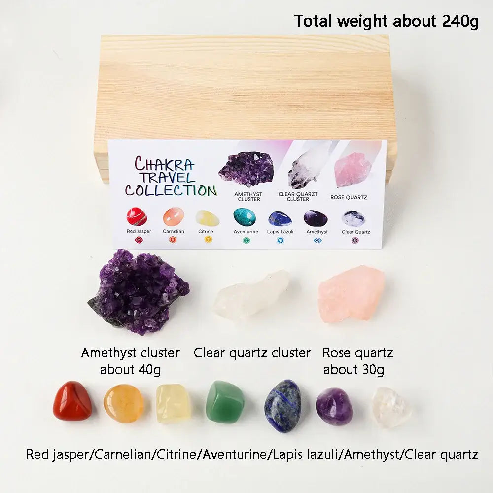 Chakra Travel Crystal Collection: Balance and Healing on the Go - Gem Pack